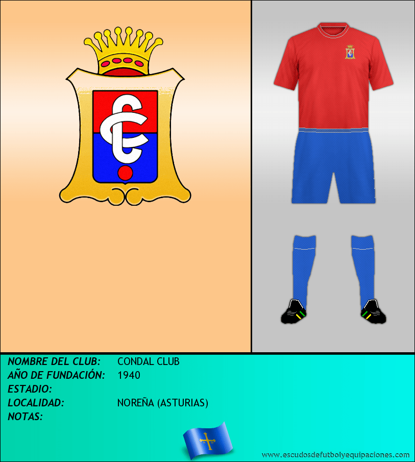 Escudo de CONDAL CLUB